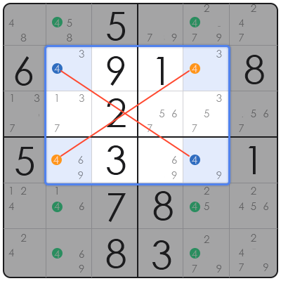 free evil sudoku
